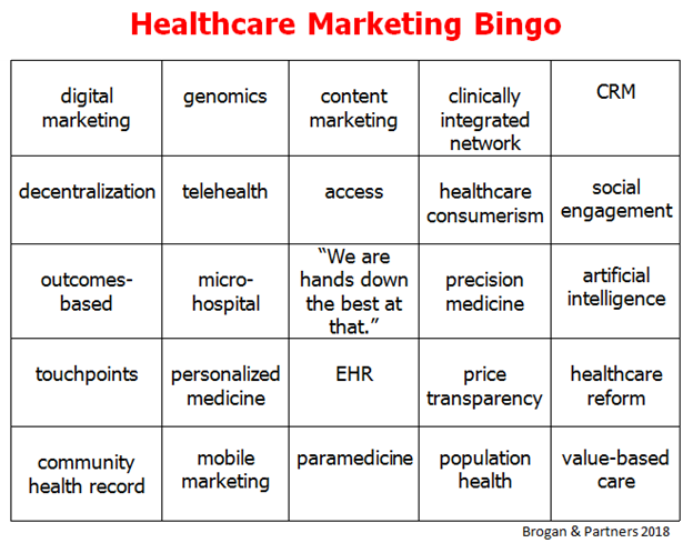 2018 healthcare marketing trends, buzzwords and bingo