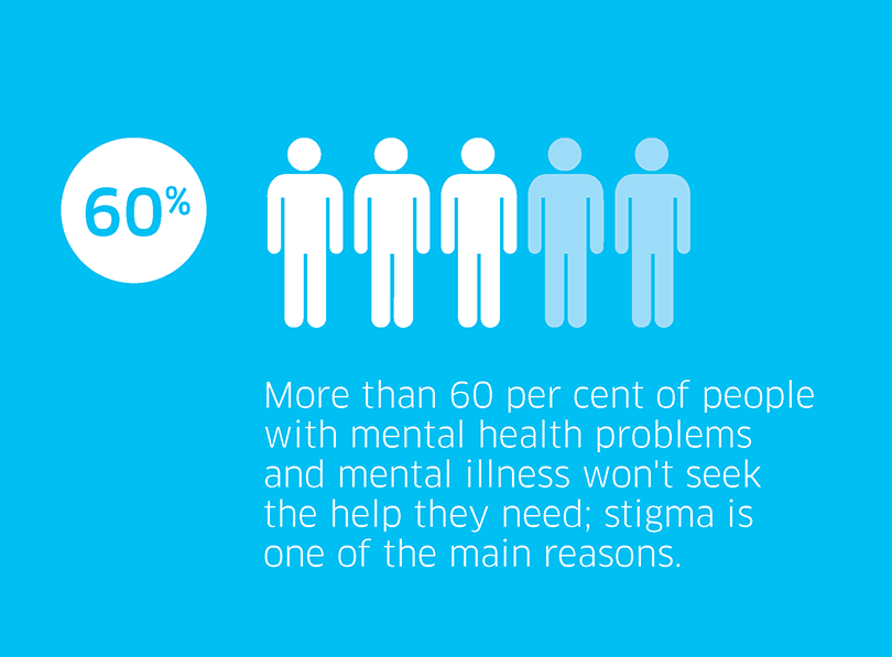 mental health stigma campaign