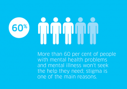 Healthy Minds Anti Stigma