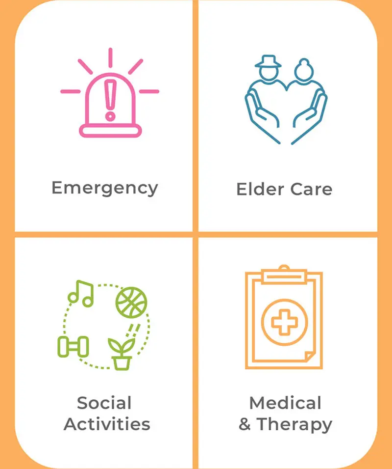 Emergency, Elder Care, Social Activities, Medical & Therapy