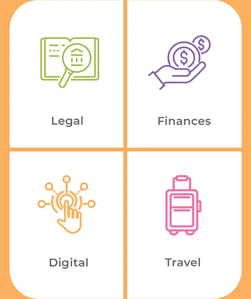 Legal, Finances, Digital, Travel