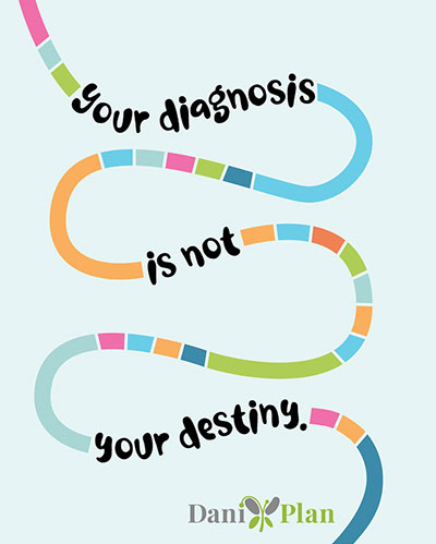 Your diagnosis is not your destiny.